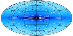 <p>A map showing the characteristic values of the “jittering” of source coordinates around their true position caused by the Galaxy’s “gravitational noise”. The contours give the absolute values in microarcseconds for a ten-year observation period. The crosses represent the positions of ICRF reference sources.</p>