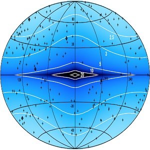 It is widely known that our planet Earth and the Solar System itself are embedded in the Milky Way, and it is through this galaxy that we look out onto the Universe. Our Galaxy’s gravitational field and its non-uniformity limit the accuracy of astrometric observations of distant – extragalactic – objects. An international group of astrophysicists including a researcher at the Max Planck Institute for Astrophysics tried to find out how strong this effect is.