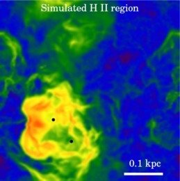 With complex radiation-hydrodynamical simulations scientists at MPA demonstrate that “pre-supernova feedback” by the intense radiation and stellar winds from massive O and B type stars changes the multi-phase structure of the interstellar medium. While the efficiency of star formation is reduced by “pre-supernova feedback”, individual supernovae explode in lower density environments with enhanced impact.
