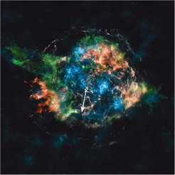 <p>Fig. 2a:</p>
<p>Observed distribution of radioactive titanium (44Ti, blue) and iron (white, red) in Cassiopeia A. The visible iron is mostly the radioactive decay product of radioactive nickel (56Ni). The yellow cross marks the geometrical centre of the explosion, the white cross and the arrow indicate the current location and the direction of motion of the neutron star.</p>