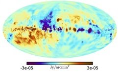 <p>Fig. 3: Map of the intensity and direction of rotation of the circular polarization of the radio emission. Regions in which the polarization is predominantly clockwise are red, and regions with counterclockwise polarization are blue. This prediction was made by combining the intensity maps of galactic radio emission (Figure 1), the Faraday effect (Figure 2), and a rough model of the 3D distribution of galactic electrons. The details of the true circular polarization will differ, but the map should show the correct direction of rotation more often than not if our knowledge of particles at near the speed of light in the Milky Way is more or less correct.</p>