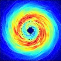 Using three-dimensional general relativistic magnetohydrodynamic simulations, scientists at the MPA have studied thick accretion disks orbiting around black holes. They find that weak magnetic fields can suppress the development of large-scale over-densities in the accretion flow. The onset of magnetic turbulence reshapes the disk's structure and could even quench the gravitational-wave signal produced without magnetic fields.