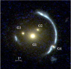 Das starke Gravitationslinsensystem "Clone", aufgenommen mit der HST/WFPC2-Kamera (Falschfarbenbild). Die Galaxie G4, Teil der Gruppe von Galaxien im Vordergrund, erzeugt eine zusätzliche Störung in dem gelinsten Bogen der Hintergrundgalaxie.