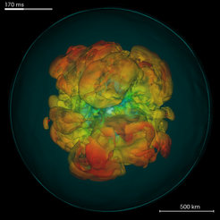 Fig. 1: Volume-rendered snapshot of the explosion in the stellar interior of the 9.6 solar-mass star 170 ms after core bounce. The color code indicates the speed of the ejected material. The thin bluish line shows the position of the shock front.
