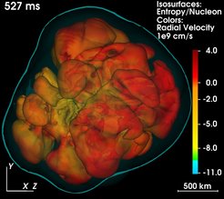 Fig. 2: Volume-rendered snapshot of the explosion of a 20 solar-mass star 527 ms after core bounce. The color code mirrors the speed of the ejected material, the enveloping bluish surface marks the position of the supernova shock front.