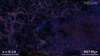 Rendering of the neutral hydrogen gas with the color representing the density and the brightness revealing regions with significant ionizing radiation. These forward views show the patchy reionization structure within a network of high-density neutral filaments.
