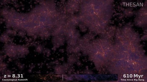 Rendering of the neutral hydrogen gas with the color representing the density and the brightness revealing regions with significant ionizing radiation. These side facing views show the patchy reionization structure within a network of high-density neutral filaments.