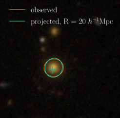 Fig. 2: Comparison between the predicted galaxy shape – based on the reconstructed large-scale gravitational tidal field for an arbitrary intrinsic alignment amplitude (cyan) – and the actually measured galaxy shape (orange). The optimal intrinsic alignment amplitude is then extracted by essentially matching these two ellipses, for all galaxies in the sample.
