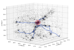 This box, extracted from the TNG50-1 simulation, illustrates how a galaxy (red, centre) is connected to small-scale filaments. These filaments, highlighted in blue, are thought to fuel the galaxy with material to form stars.