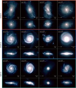 These images show the four most massive galaxies from each of the three simulation models. The top two rows show "bursty" feedback, the middle two rows show "smooth" feedback, and the bottom two rows show a mixture of the two, where each galaxy is shown both face-on (top) and edge-on (bottom). The galaxies in each column occupy the exact same environment in every simulation. The effect of different stellar feedback models is evident as the bursty feedback model produces elliptical-like galaxies whereas the smooth and intermediate models predominantly produce spiral-like galaxies.
