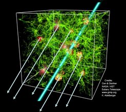 Artist’s conception of galaxies forming within the “cosmic web”. The sightlines to those galaxies can also probe the diffuse gas between them.