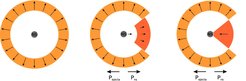 Sketch of the asymmetric ejection of matter resulting in a natal kick on the newly born neutron star.