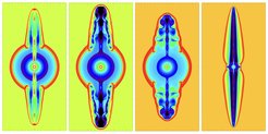 Fig.3 Slices of gas density obtained in numerical simulations for different wind configurations. In response to changes in the density contrast between the wind components and/or the wind velocities, the morphology of the nebula changes too. W50 morphology is best reproduced by the two central plots.