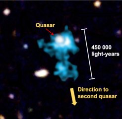 One quasar of the sample embedded into extended Lyman alpha emission (cyan), which reaches the edge of the circumgalactic medium of its host galaxy. The uncovered filamentary structure is stretched in the direction of the second quasar of the pair (not shown). Multiple further sources are visible in this field, which are not physically associated with the quasar pair; these lie between Earth and the observed quasar.