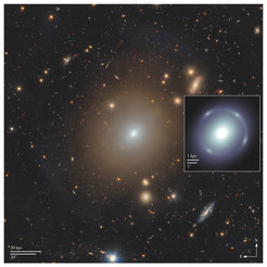 Elliptical galaxy at the center of a galaxy cluster with inset showing detailed structure.