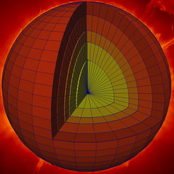 Dreidimensionale Diskretisierung der Sonne (in Blöcke)