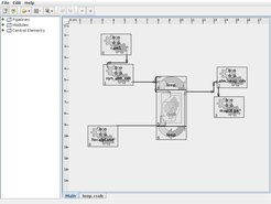 Fig.2: The graphical editor allows the easy defintion of workflows. It supports the use of loops, conditions and recursion. Parameters of the incorporated programs can be defined here.