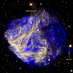 Fig.1. Composite image of SNR N49. The point source is probably a magnetar SGR 0526-66 that was kicked out from the center of the explosion. Courtesy: NASA/CXC/SAO