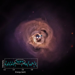Eine Studie von 74 Galaxienhaufen, einschließlich des hier gezeigten Perseus-Haufens offenbarte ein mysteriöses Röntgensignal. Mit Daten der beiden Observatorien Chandra und XMM-Newton zeigen die kombinierten Spektren dieser Objekte ein Übermaß an Röntgenintensität rund um etwa 3,56 Kiloelektronvolt (keV), wie in der Grafik links unten gezeigt.