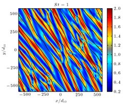 Räumliche Struktur der Spiegel-Instabilität nach einer Scherung in den PIC-Simulationen von Matt Kunz (Princeton). Die Magnetfeldstärke ist durch die Farbe angedeutet, wobei die Farbskala in Einheiten des Anfangswertes des magnetischen Feldes ist. Feldlinien sind als Konturen dargestellt. Die Spiegel-Instabilitiäten erstrecken sich entlang der Feldlinien.