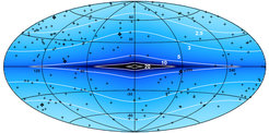 A map showing the characteristic values of the “jittering” of source coordinates around their true position caused by the Galaxy’s “gravitational noise”. The contours give the absolute values in microarcseconds for a ten-year observation period. The crosses represent the positions of ICRF reference sources.