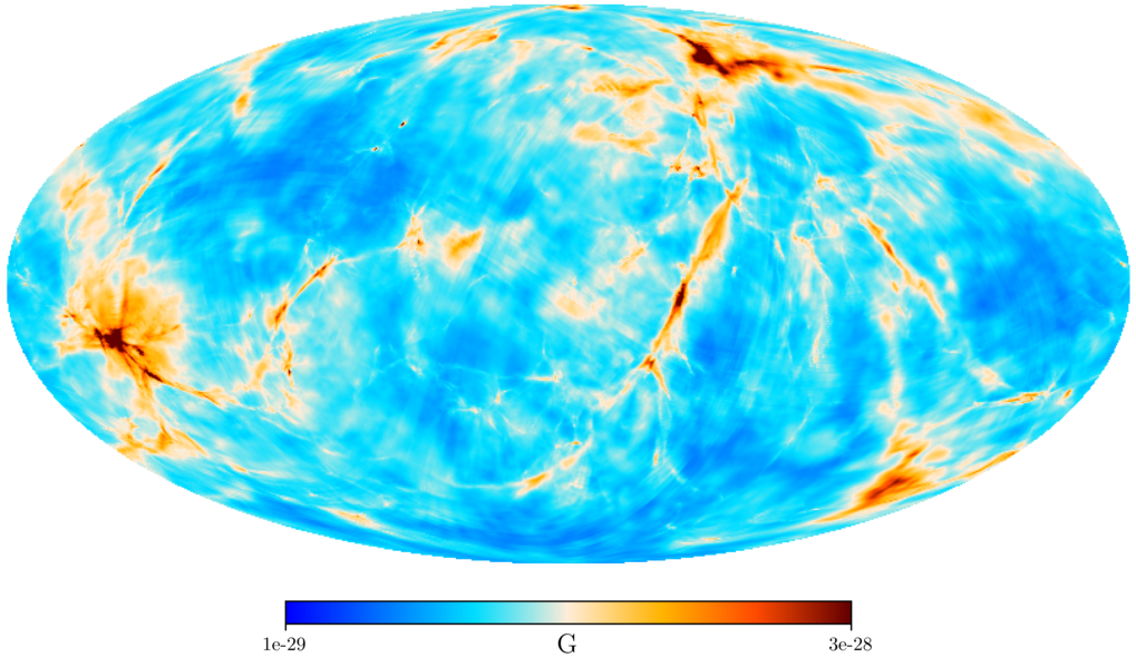 llustration 1: Himmelskarte der Harrison-Magnetfeldstärke gemittelt über eine Kugel von ungefähr 300 Millionen Lichtjahren Radius. Die Region mit erhöhter Magnetfeldstärke in der linken Seite des Bildes ist der Perseus-Pisces Galaxienhaufen, die in dem oberen Teil ist der Virgohaufen.