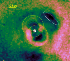 Abbildung 1
Beobachtungen vom US Amerikanischen Röntgensatellit Chandra des Galaxienhaufens Perseus Die Blasen erscheinen in diesem Bild als dunkle (röntgenschwache) Bereiche. „Aktive" Blasen (Radius ∼ 7 kpc) sind mit schwarzen gestrichelten Kreisen markiert. Sie sind umgeben von quasi sphärischen, schwachen Schocks (Radius ∼ 14 kpc), dargestellt durch gelbe Kreise. Die äußere Blase, nordwestlich von der Mitte, hat eine "horizontale" und "vertikale" (radiale) Größe von ∼25 kpc bzw. ∼7 kpc.
