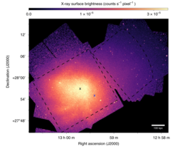 Abbildung 1. Röntgenbild des Coma-Galaxienhaufens. Gestrichelte Linien zeigen die zwei Bereiche, die analysiert wurden, um die Transportkoeffizienten im heißen und wenig dichten Plasma zu bestimmen.