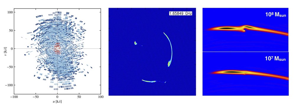 Der starke Gravitationslinseneffekt