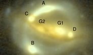 Ein neuer Messstab: Abstandsmessung mit Winkeldurchmesser und Zeitverzögerung bei starken Gravitationslinsen
