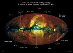 The X-ray RGB map of the sky obtained by the SRG/eROSITA telescope.