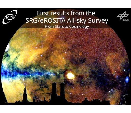 First Results from the SRG/eROSITA All-Sky Survey: From Stars to Cosmology